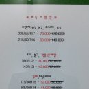 한국타이어 조치원판매 이미지