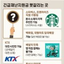 이을치과의원 네이버블로그