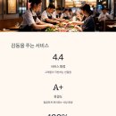 진성한우 이미지