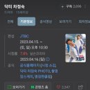 닥터엘리스가정의 네이버블로그