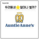 세계로마트㈜ | [창업아이템] 세계30개국 진출한 글로벌 디저트, 프레즐카페의 사업성은