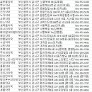 푸른신호약국 이미지