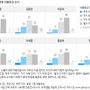 오편한 의원 헤럴드경제