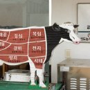 신대목장 이미지
