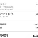 쵸우라멘 이미지