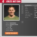 CrossFit Movement 이미지