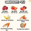 신진모터스 | ​7일 만에 -4kg 감량 성공! GM 다이어트 식단표 &amp; 유지기 보식 꿀팁 (64kg→60kg 리얼 후기)