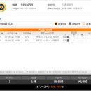 프로토 40회차..올 시즌 프리미어 마지막 경기 이미지