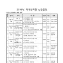 휴엔병원 이미지
