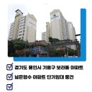 한보라부동산공인중개사사무소 이미지