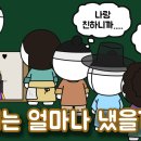 조선시대에도 축의금이 있었을까? 이미지