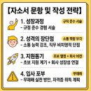에스엠세이프 채용 [안전담당자][전국현장/경기][06.25]