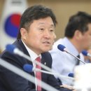 부산갑외과의원 네이버블로그