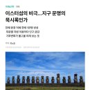 이스터 섬 구라질(모아이석상) 이미지