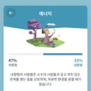 홀리몰리 이미지