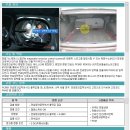 전문인 명품정비 이미지