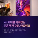 아이테크 | 아트테크 수익률 분석: 2025년 미술품 투자 전망과 실제 투자 후기