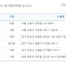보은로또판매점 이미지