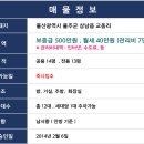 공인중개사 이영기사무소 이미지