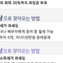 법무법인대한중앙 이미지