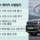 현대카차서비스 매일경제