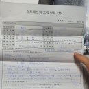 강남맞춤예복 슈트패브릭 솔직후기(혜택받는법 공개, 팁)