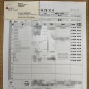 한상기 | LG 베스트샵 대구 달성점 혼수가전 견적 및 계약 대만족 후기 !!(feat, 혼수가전 명장 한상기 매니저님)