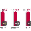 경기광고