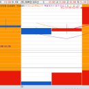 이브이소프트(주) 이미지