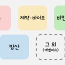 세진바이오테크 이미지