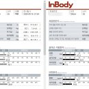 체인지핏 이미지