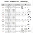 삼현초등학교 이미지