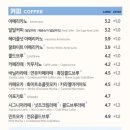 이디야김천 - 김천시 부곡맛고을2길 27 | 이디야김천