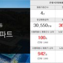 오피앙부동산공인중개사사무소 이미지