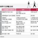 콘서트2 노래연습장 이미지