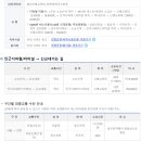 부대보안열쇠
