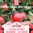 크리스마켓