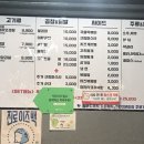 삼겹살천국