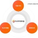(주)지니아이엔티엘 네이버블로그