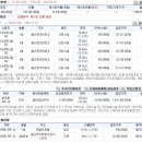 비너스단란주점 네이버블로그