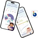 생활가전토탈서비스 이미지