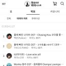 하늘꿈피아노학원 이미지