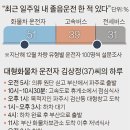 운전기사휴게소 이미지