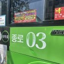 창창 | 동대문 데이트 코스 창신동 맛집 창창 워크인 후기