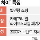 대중커머스 네이버블로그