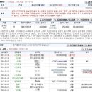 문곡리보건진료소 이미지