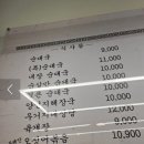 일성옥 | 선유도역 점심 맛집 순대국 일성옥 주차 및 솔직후기