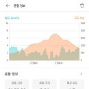 무학어린이공원 이미지