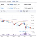 (주)더블다운인터액티브 이미지