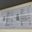설가네식당 네이버블로그